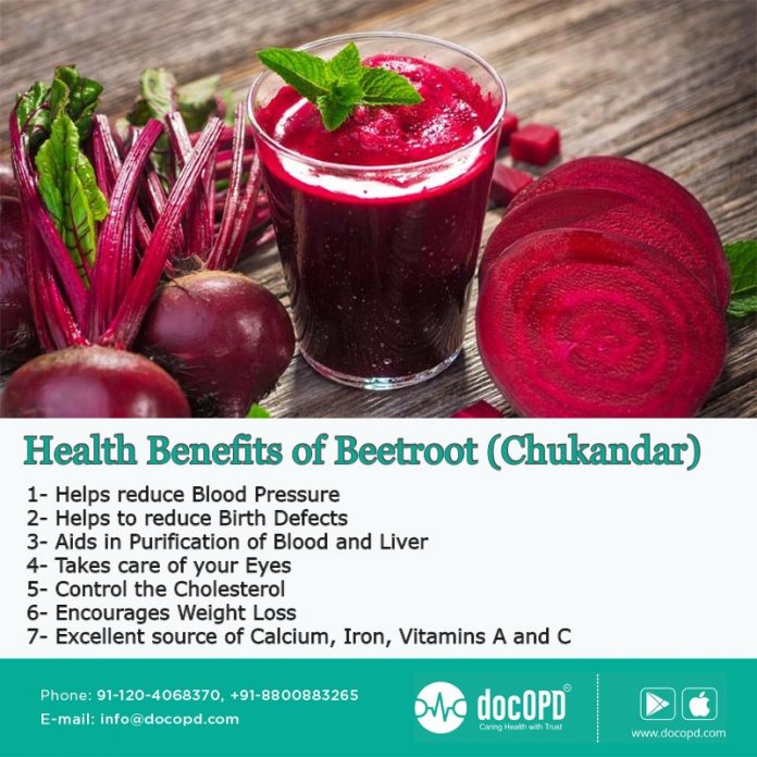 Chukandar-Beetroot
